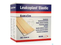 Hansaplast Prévention des risques