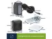 OUTLET Mini Infrarood Beveiligingssysteem - 7m