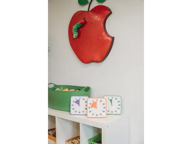 Time Timer medium classroom set primair