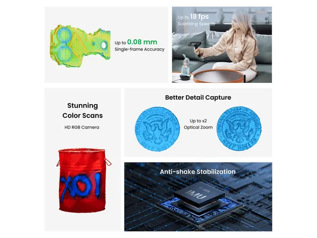 Revopoint Pop 3 Advanced Edition draagbare 3D-scanner met kleurenscans