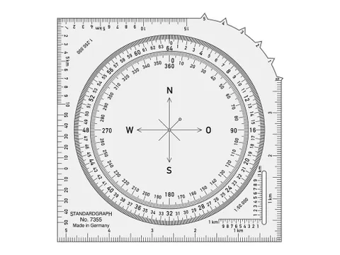 Kaarthoekmeter Standardgraph volledige cirkel gradenboog