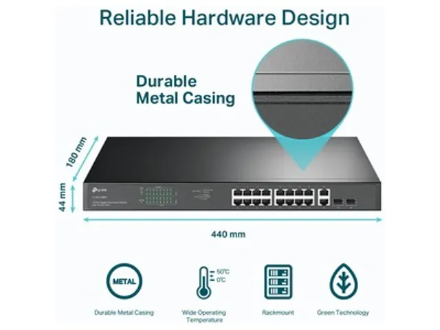18-Poorts Gigabit Rackmount Switch with 16-poorts PoE