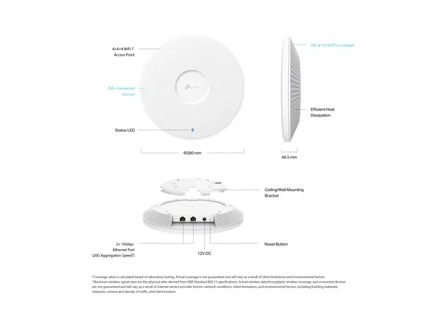Omada Be1900 Access Point