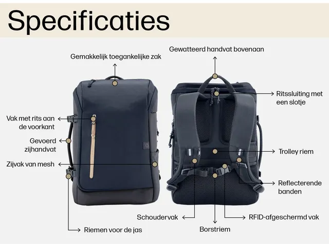 HP Travel laptop backpack 15.6 inch Blue Night 25 L