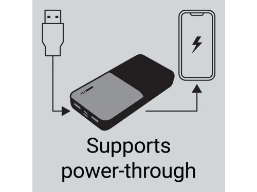 Sandberg Saver Powerbank 20000 USB-A en USB-C Zwart