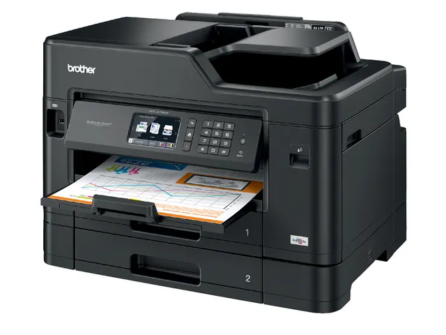 Multifunctional Brother A3 MFC-J5730DW