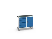 Bott Tables de travail