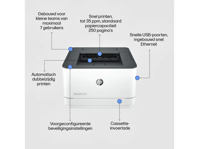 Printer laser HP LaserJet 3002dn