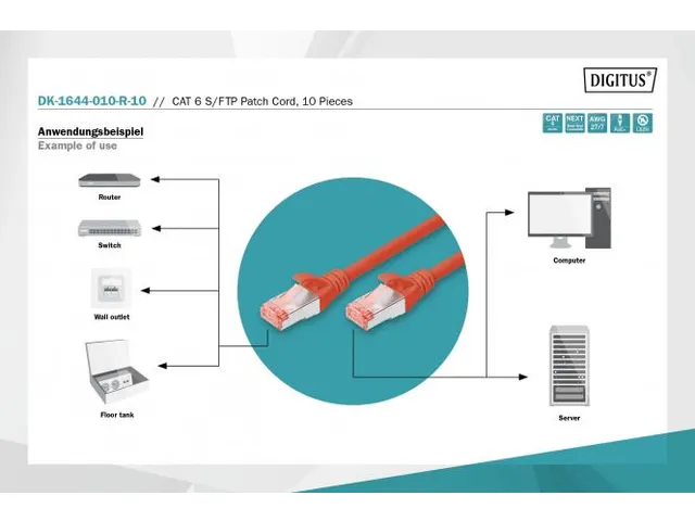 CAT 6 S-FTP patchkabel Cu LSZH AWG 27/7 Lengte 1m 10 stuks Rood