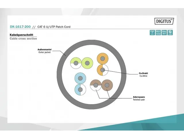 CAT 6 U-UTP patchkabel koper LSZH AWG 26/7 20m Grijs