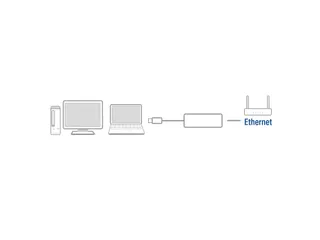 Adapter ACT USB-C naar Gigabit Ethernet 0.15 meter - 7