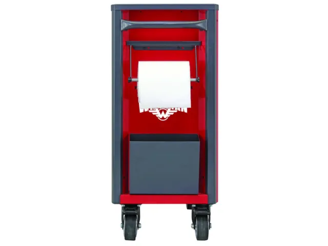 GEDORE RED R20200004 Werkplaatswagen WINGMAN 4laden 1034x724x470mm