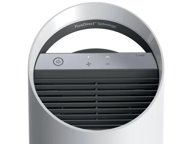 Luchtreiniger Leitz TruSens Z-1000