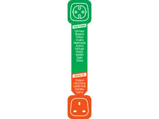 Reisstekker Brennenstuhl adapter GB/UK met aarding zwart - 4