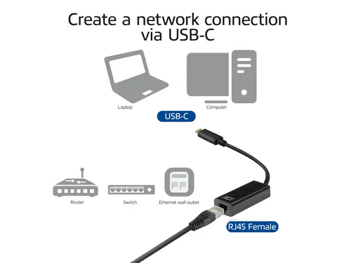 Adapter ACT USB-C naar Gigabit Ethernet 0.15 meter