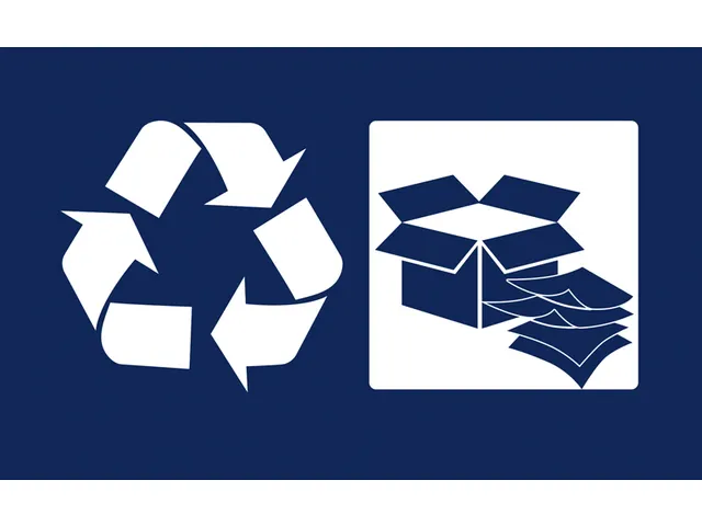 Stickerset afvalscheiding