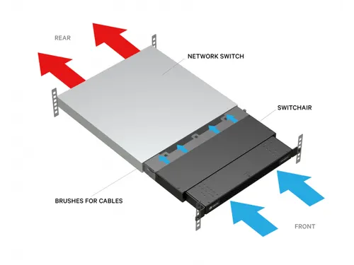 Vertiv SA1-01002
