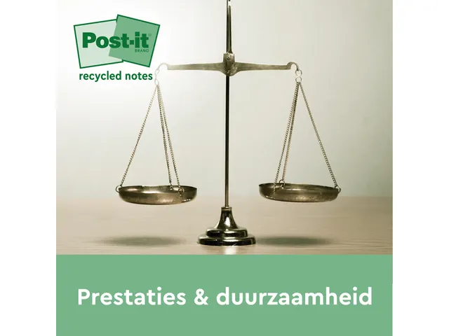 Memoblok 3m Post-it 654-1rpt 76x76mm 16 Stuks Recycled Assorti