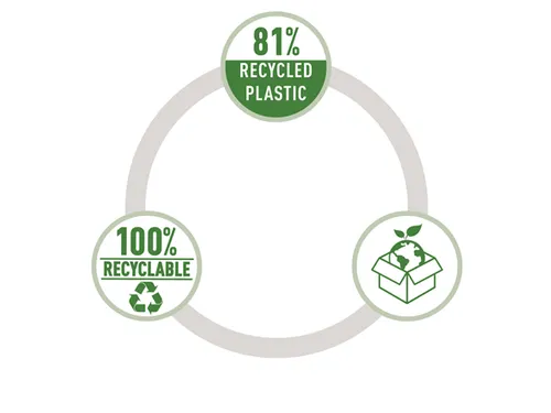 NeXXt Recycle mini nietmachine, groen