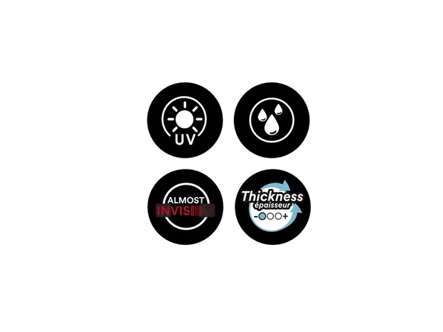 Plakband Scotch Extremium invisible 48mmx25m transparant