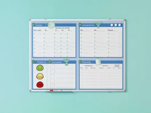 Whiteboard bedrukt eigen ontwerp 45x60cm Softline 8mm alu-profiel