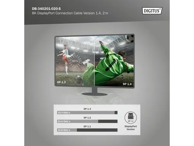 Câble de connexion DisplayPort Premium type DP 1.4 M/M 2m alu UHD 8K