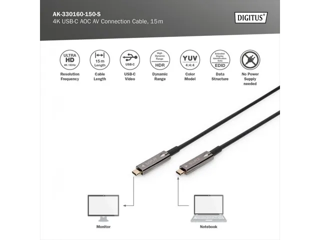 HDMI AOC hybride glasvezelkabel type USB C-USB C St/St 15m UHD 4 Zwart