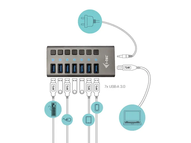 Usb 3.0 Charging Hub 7-poorts + Power Adapter 36 W
