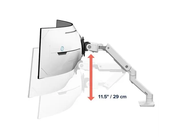HX Monitorarm voor bureaubevestiging met VHD-draaifunctie Wit