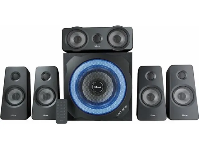 GXT 658 Tytan 5.1 Surround Gaming Speakerset