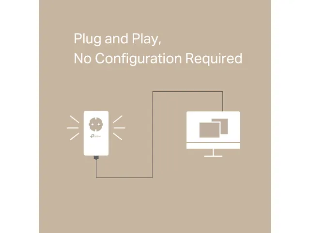TP-Link TL-PA7017P KIT 2x AV1000 Powerline Adapter 1000 Mbps