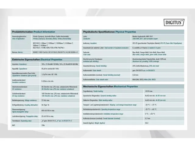 Cat.7 S/FTP installatiekabel 305m Simplex Dca-s1a, d0, a1 Wit