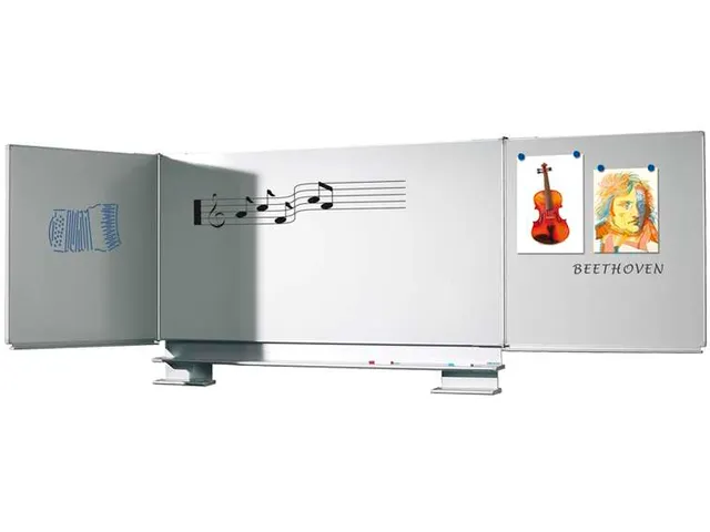 Schoolbord Vijfvlaksbord 100x200cm wandmontage emaille Wit