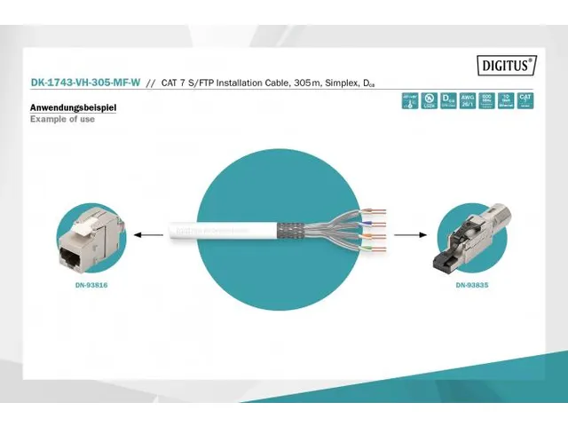 Cat.7 S/FTP installatiekabel 305m Simplex Dca-s1a, d0, a1 Wit