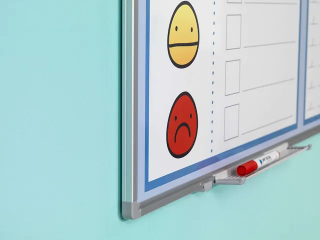 Whiteboard Bedrukt Eigen Ontwerp 90x180cm Softline 8mm alu-profiel