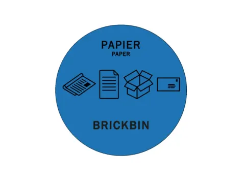 Brickbin Forex Afvalstroomsticker Papier