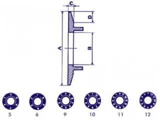 Wijzerplaat Voor 21mm Knop (Transparant - WIT 12 Cijfers) - 3