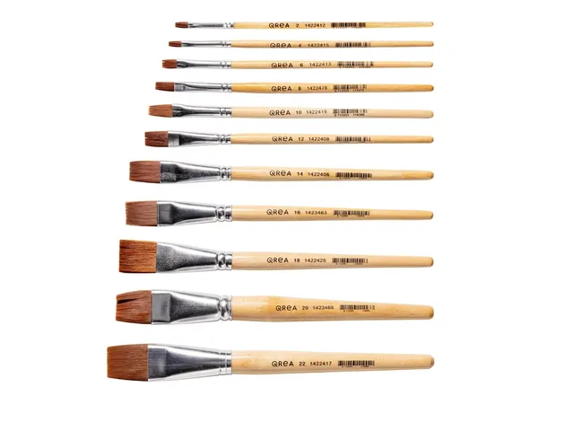 Kwast Qrea synthetisch set à 11 breedtes