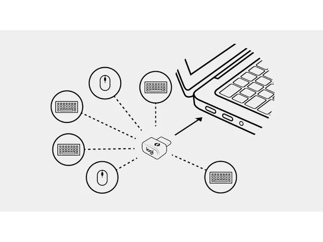 Logi Bolt Receiver Usb-C 2.0