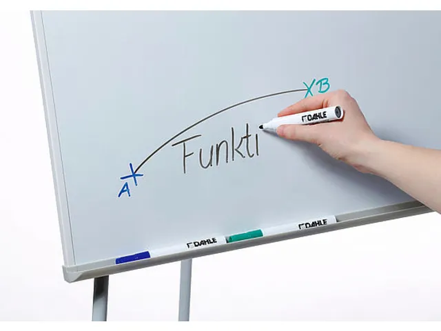 Flipover Dahle Personal magnetisch gelakt staal 66x98cm