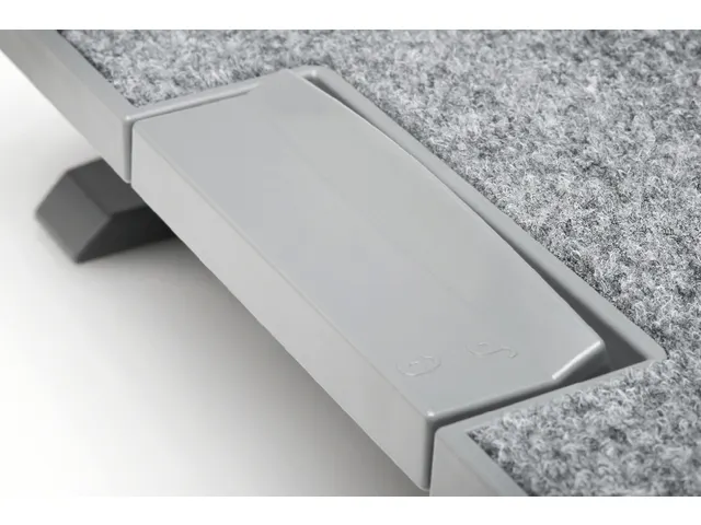 Voetensteun Kensington SmartFit Solemate Pro Elite verstelbaar