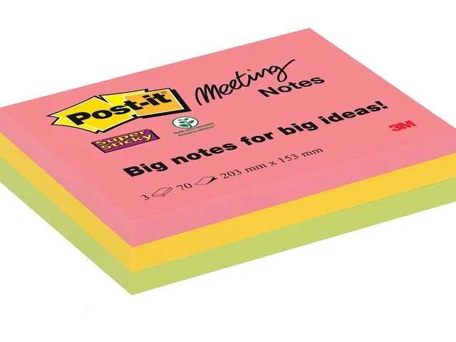 Sticky Meeting Notes, 203x152mm