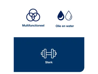 Reinigingsdoek Tork 530237 Heavy-Duty W1/2/3 multifunctioneel Blauw - 6