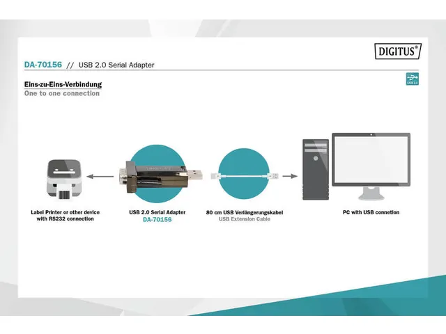Digitus Usb 20 naar serieel Converter