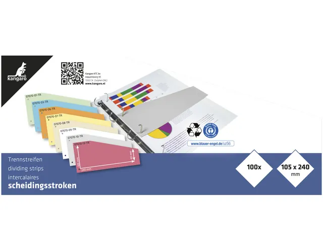 Scheidingsstrook Kangaro 2-gaats 240x105x60mm trapezium 180 grams RC w