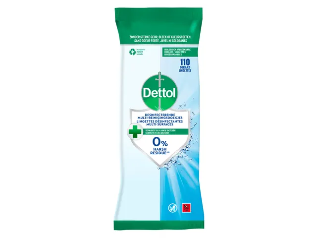 Dettol Reinigingsdoekjes Desinfecterend Cleanser 110 doekjes