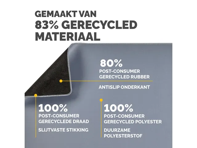 Bureau-onderlegger Fellowes Breyta blauw