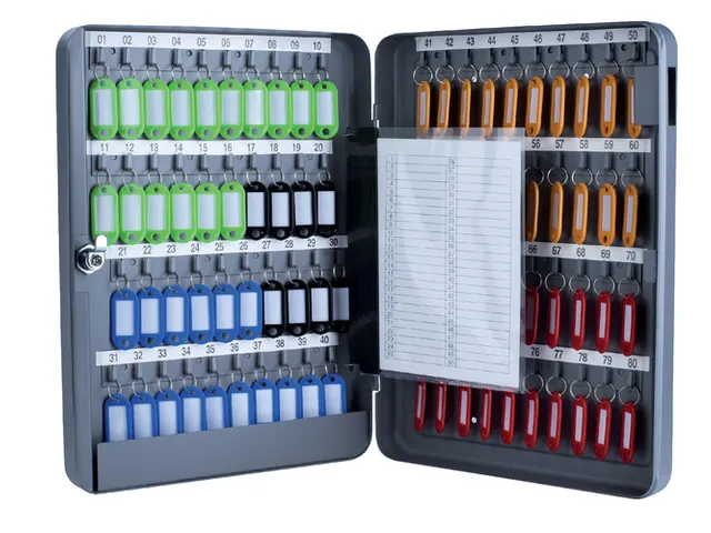 Sleutelkast Quantore Basic 80 haken