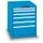 Ladenkast Key 700x564x725mm 6laden 75kg Va Afwerking Ral5012