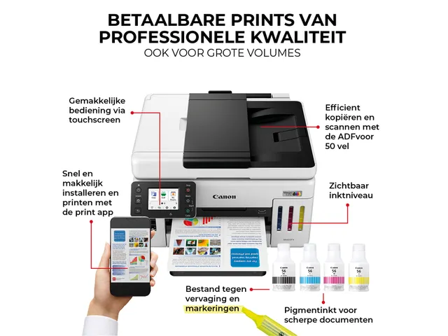 Multifunctional inktjet printer Canon MAXIFY GX6150